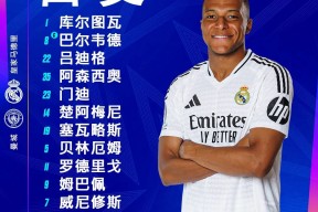 华体会网址-热刺轻取切尔西,姆巴佩乌龙送礼德甲的简单介绍