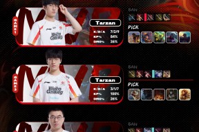 华体会app-WBG轻取BLG,Tarzan开启传奇时刻淘汰赛3:2(上海)