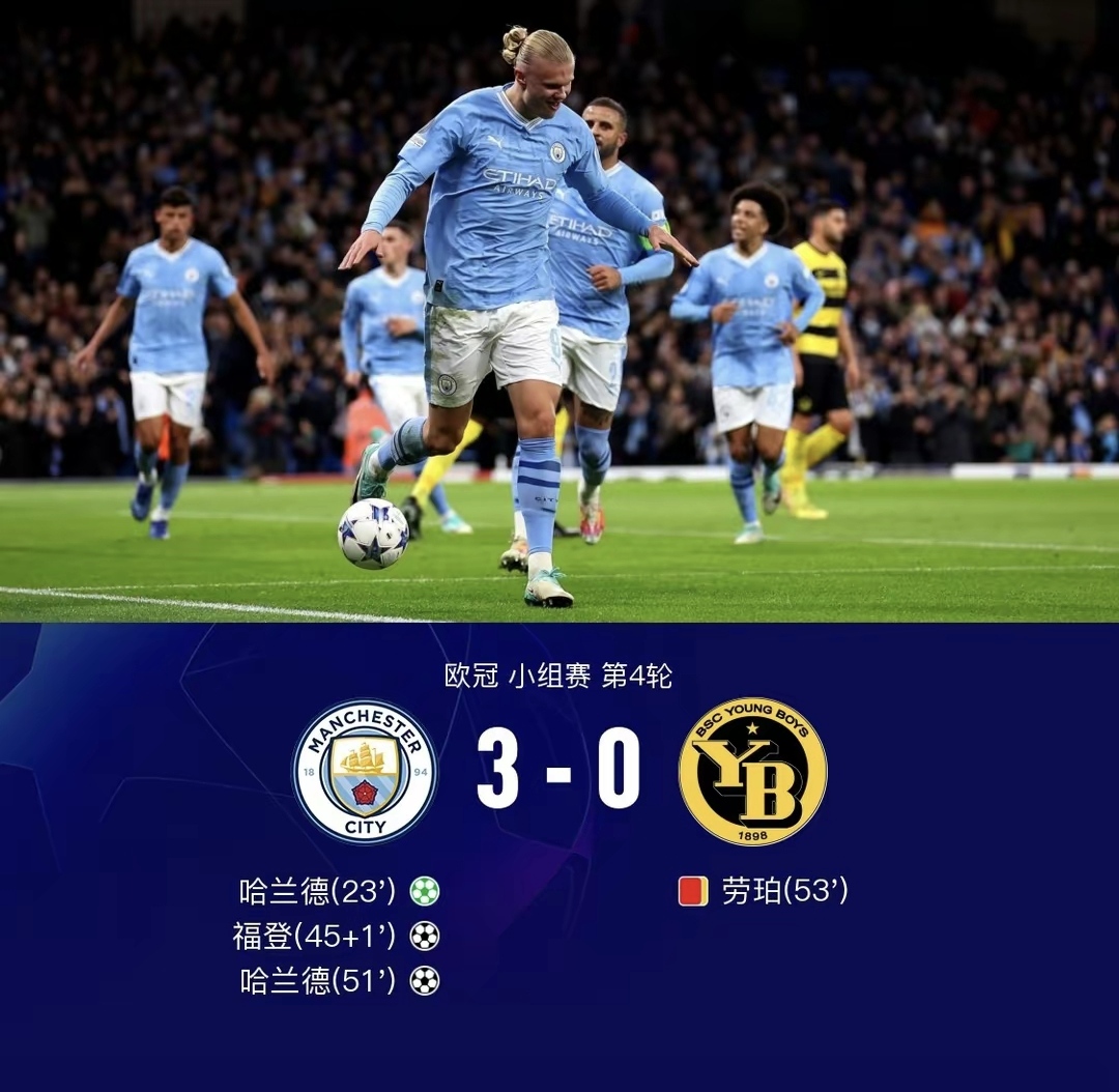 华体会登录-曼城轻取那不勒斯,哈兰德梅开二度欧冠  第1张 华体会登录-曼城轻取那不勒斯,哈兰德梅开二度欧冠  第1张