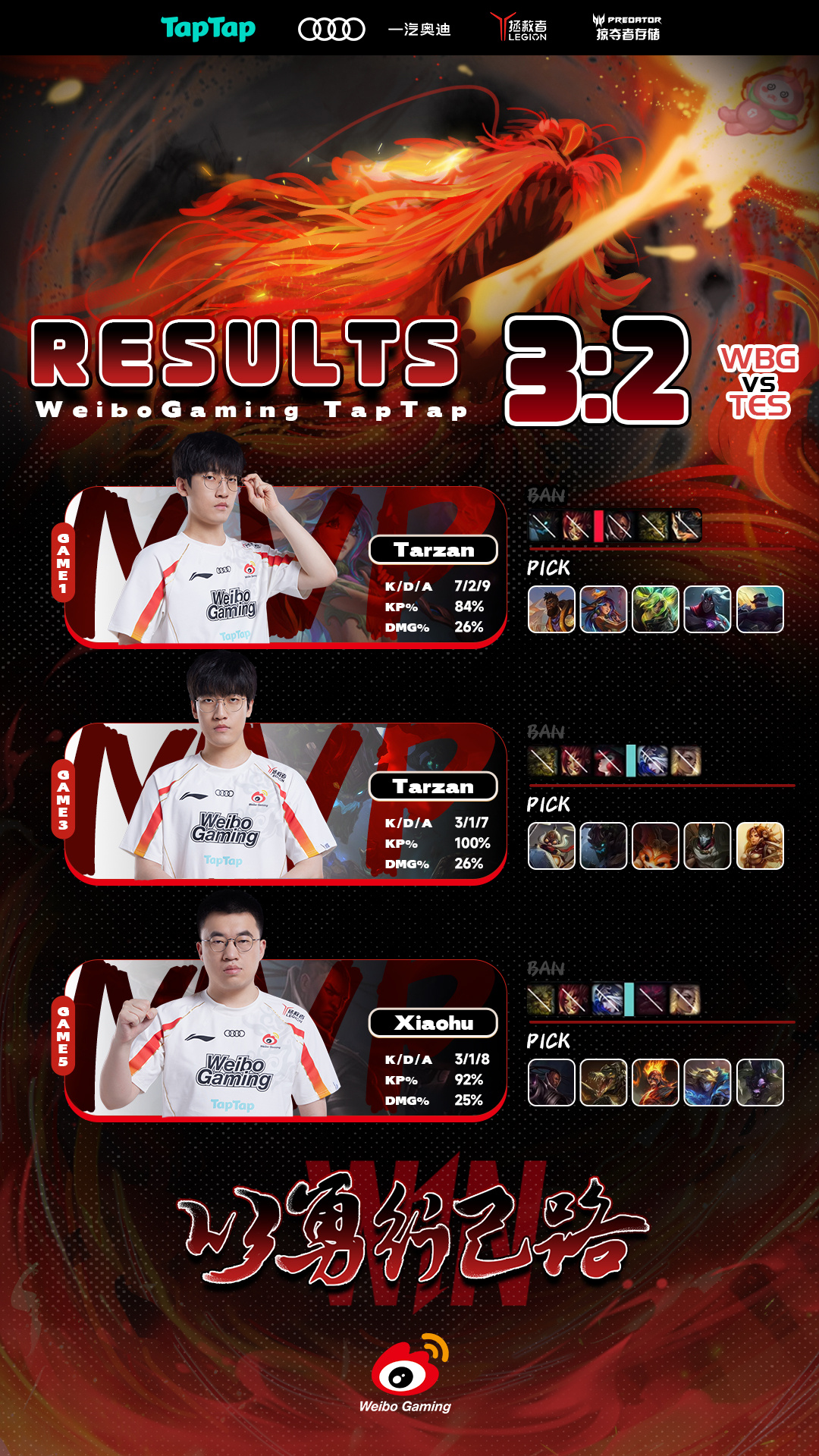 华体会app-WBG轻取BLG,Tarzan开启传奇时刻淘汰赛3:2(上海)  第1张 华体会app-WBG轻取BLG,Tarzan开启传奇时刻淘汰赛3:2(上海)  第1张