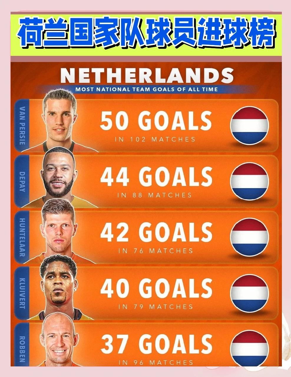 华体会官网-荷兰队打出漂亮进攻,晋级不在话下的简单介绍  第2张 华体会官网-荷兰队打出漂亮进攻,晋级不在话下的简单介绍  第2张
